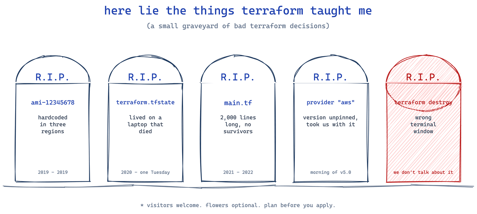 Five hand-drawn tombstones lined up in a small graveyard, each one marking a different terraform mistake — hardcoded amis, lost local state, a 2000-line main.tf, an unpinned provider, and a stray terraform destroy in red.