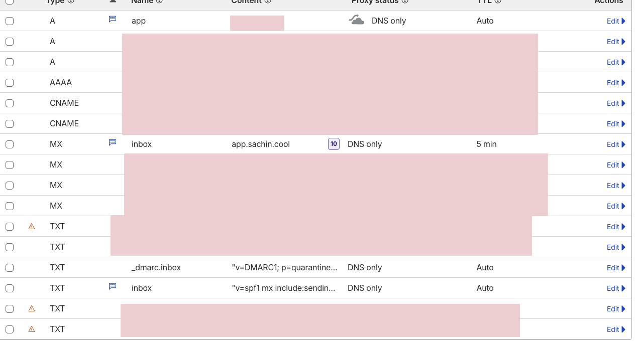 Cloudflare DNS panel showing all configured records